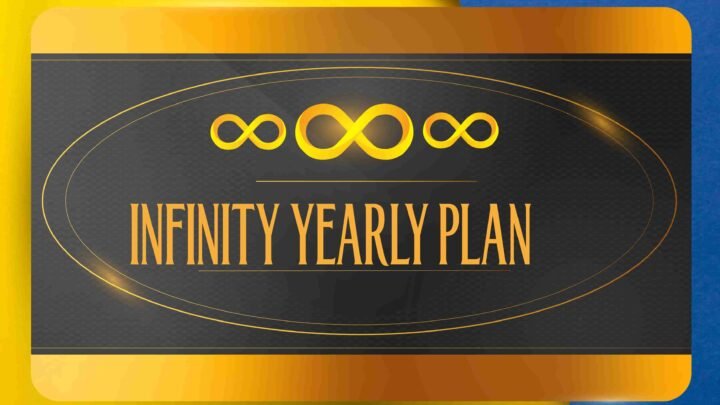 Infinity Yearly Plan - Artist Tools
