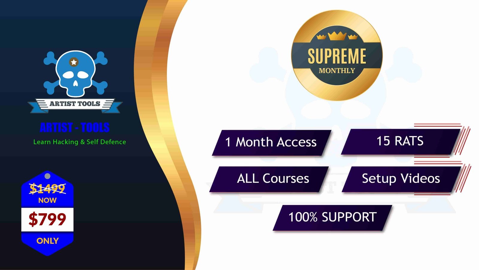 Benefits of SUPREME Monthly Plan of Artisttools.shop - Benefits - Artist Tools