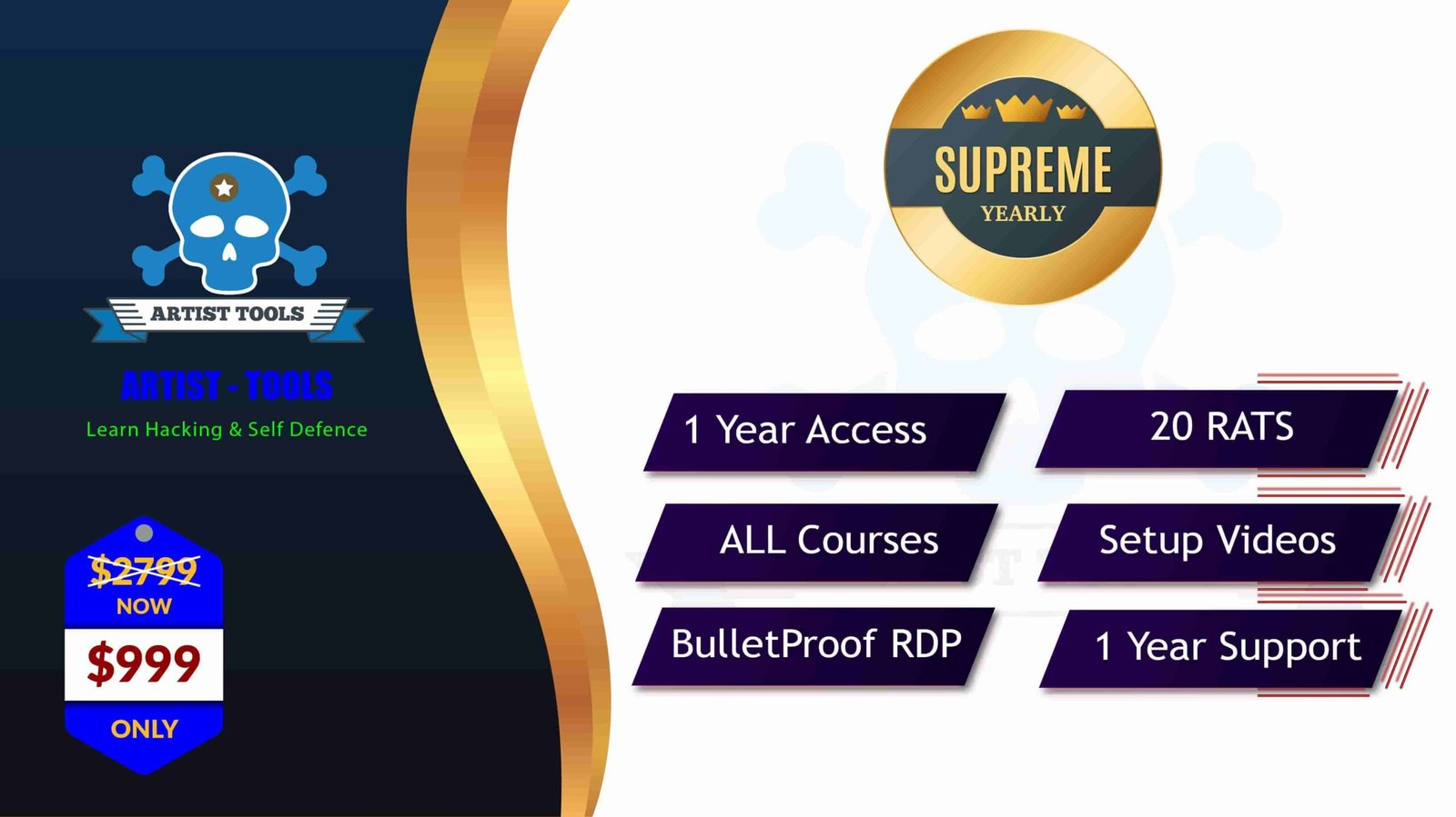 Benefits of SUPREME Yearly Plan - Artist Tools
